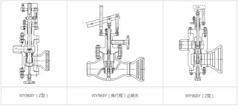 高温高压减温减压阀